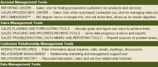 sales crm example